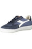 BUTY SPORTOWE DAMSKIE DIADORA NIEBIESKIE